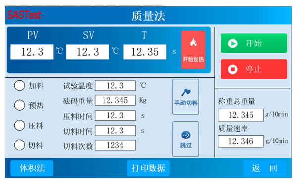 質量法（Method A）